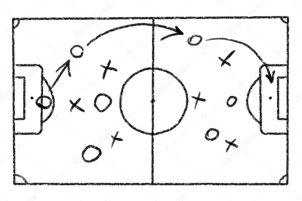 Tableau tactique avec schémas de jeu